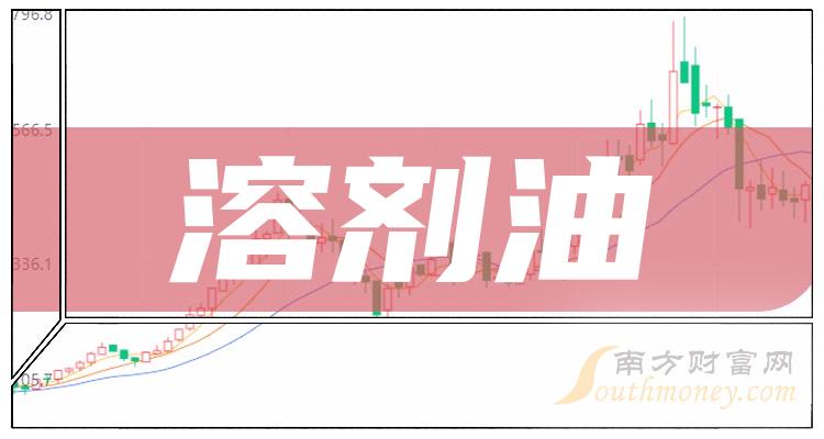 溶劑油概念股2024年名單詳情如下1月2日