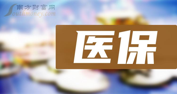 收藏醫保概念上公司名單來嘍202412