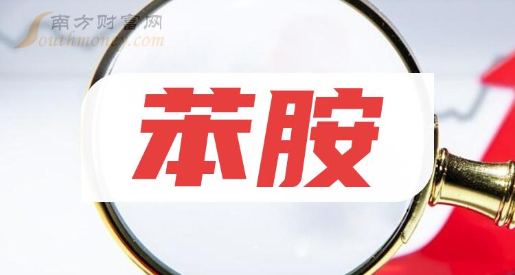 方法》,《一種3-硝基-4-甲氧基苯甲酸的製備方法》等5項發明專利授權