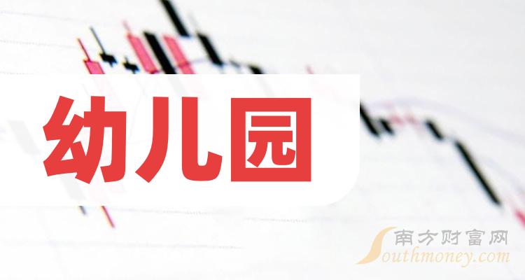 1,威創股份(002308):2022年威創股份淨利潤4192.64萬,同比增長110.