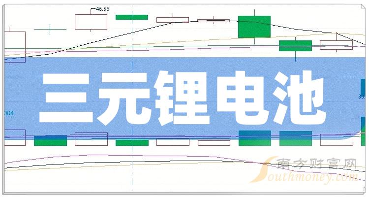 哪些是2024年三元鋰電池概念股都在這了1月2日