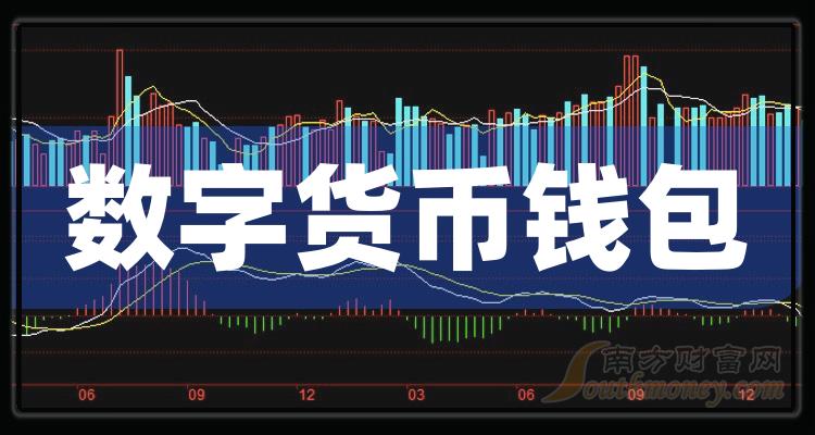 2024年數字貨幣錢包概念相關股票這些公司你要知道1月2日