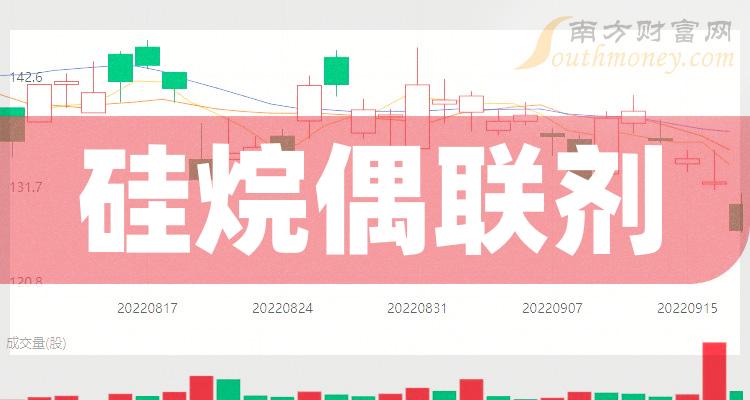 一文弄明白2024年硅烷劑劑概念股票是哪些上市公司1月3日