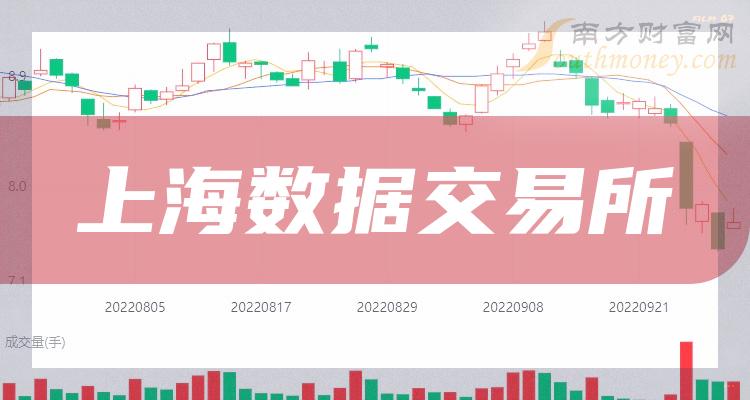 2024年上海數據交易所板塊股票這些公司值得關注1月3日