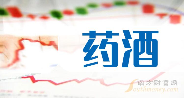 哪些是藥酒概念股票名單全梳理202413