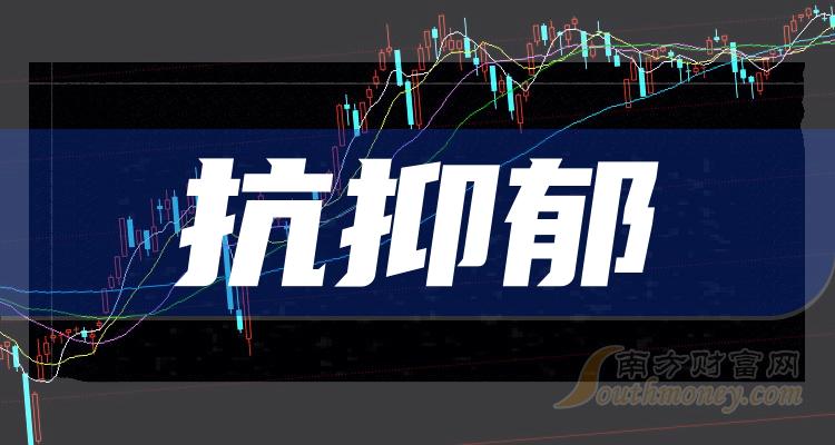 2024年版抗抑鬱板塊上市公司名單拿好1月4日