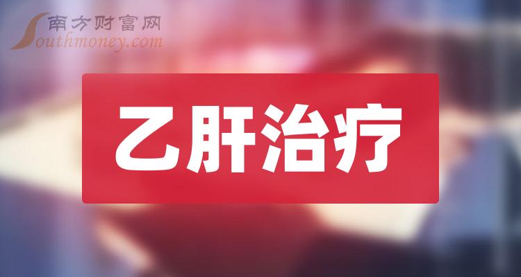 收藏乙肝治療股票龍頭股名單共8只202414