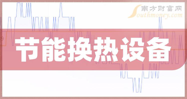 德固特(300950)3日內股價1天下跌,下跌1.94%,最新報16.