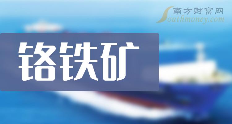 中國股市鉻鐵礦概念股名單看下有你關注的嗎1月4日