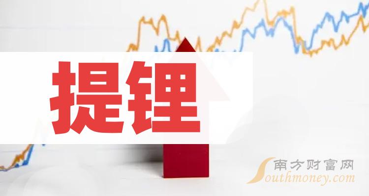 a股提鋰相關上市公司龍頭有這隻202415