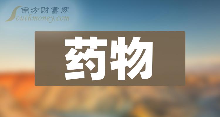 這些上市公司屬於藥物概念股整理收藏202415