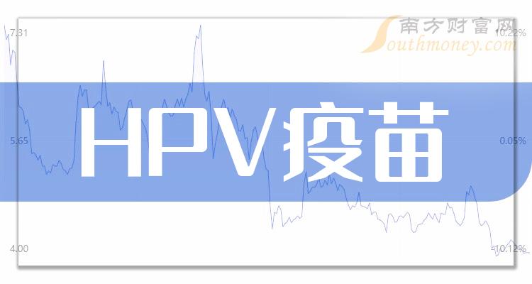 2024年hpv疫苗板塊股票這些公司值得關注1月5日