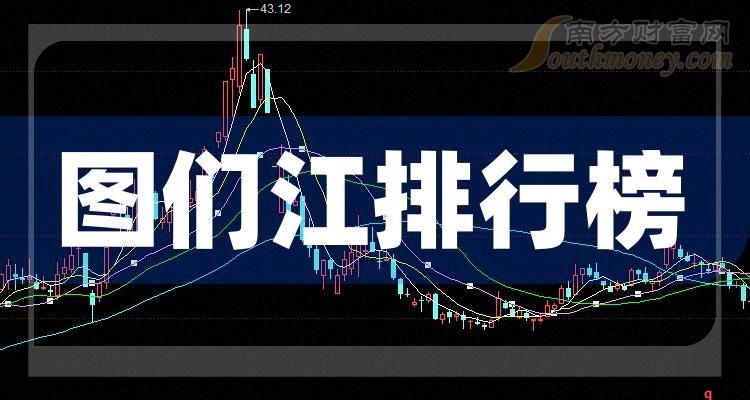 2,泉陽泉(600189)124.88倍1月5日收盤消息,泉陽泉5日內股價下跌4.