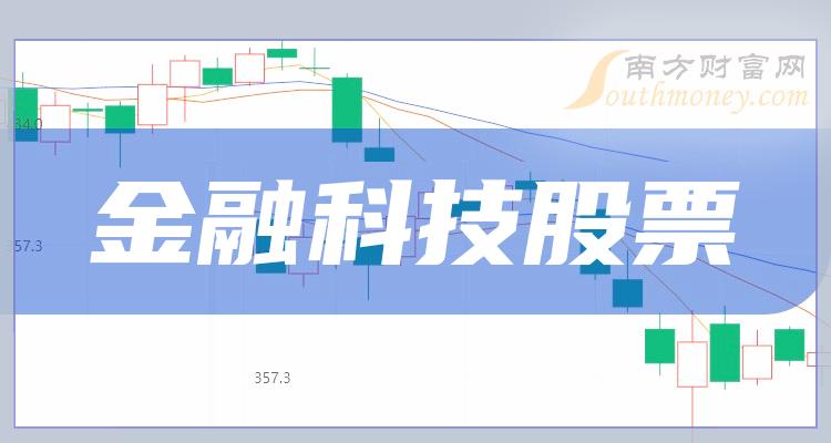 金融科技十強企業股票淨利率排行榜名單公佈2023年第三季度