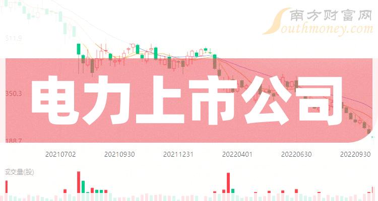 1月5日電力上市公司市盈率排行榜前15名單