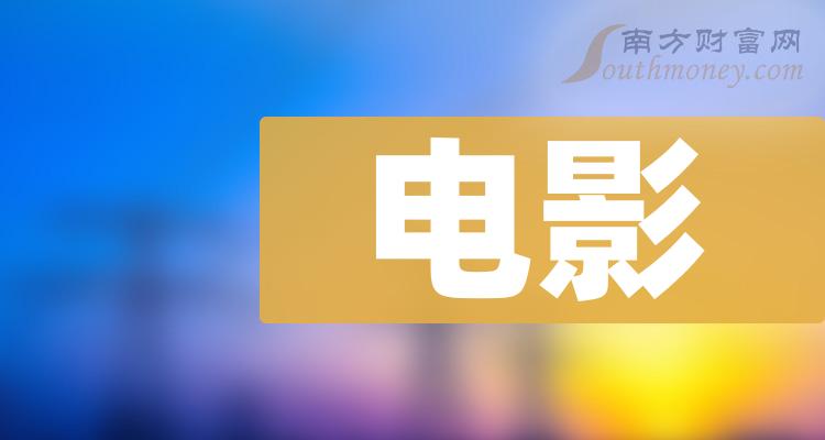 電影企業市值排行榜2024年1月5日