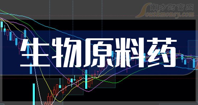 您現在的位置:>南方財富網>專題>最新概念股>正文 奧翔藥業:1月5日