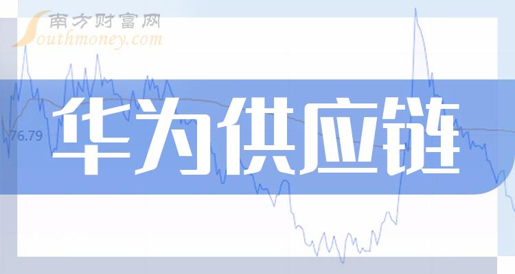 華為供應鏈上市公司概念龍頭名單你知道多少202415