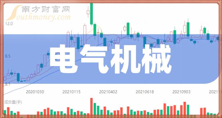 2024年1月5日電氣機械概念上市公司市值排名紫金礦業328292億元