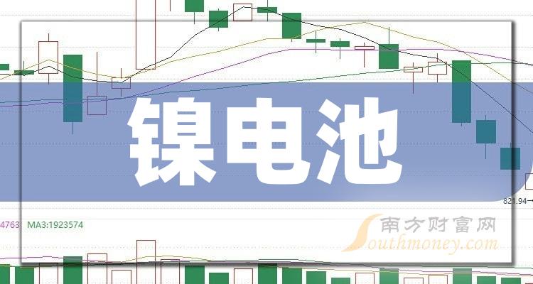 2024年鎳電池概念股相關上市公司名單收好啦1月5日