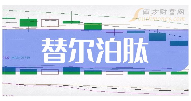 3大替爾泊肽核心龍頭股企業收藏別錯過202418