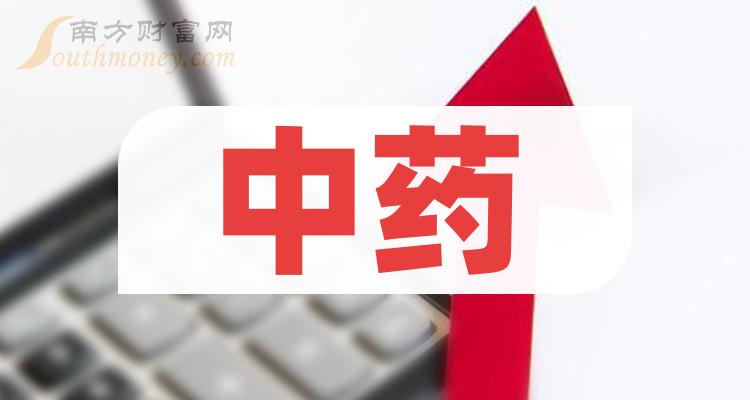 中藥概念龍頭股票共8只值得關注研究202418