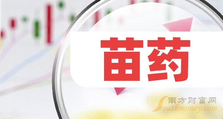 2024年版苗藥板塊上市公司名單拿好1月8日