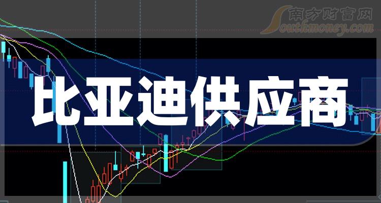 比亚迪股票A股可以买吗 7018-08-24010Q40ZXJ.jpg