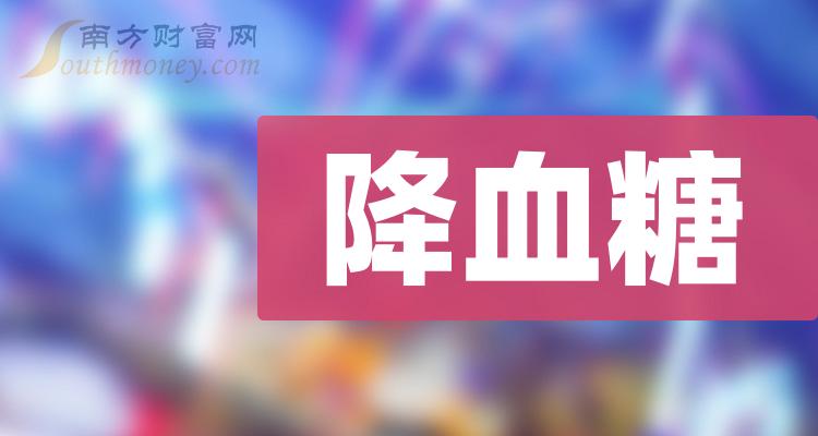 乾貨降血糖概念股名單看這裡202418