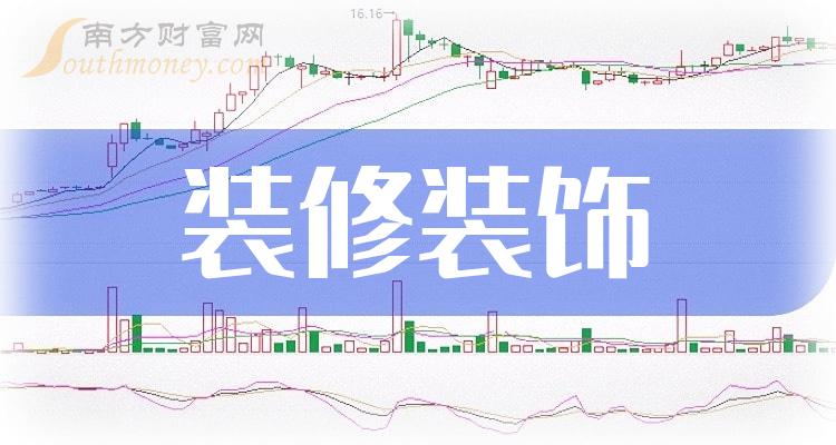 2024年裝修裝飾上市公司附相關概念股名單1月8日