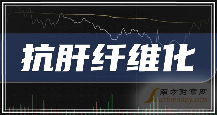 2024年抗肝纖維化概念主要利好上市公司梳理和彙總1月8日