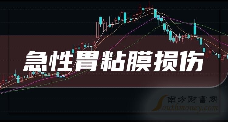 急性胃粘膜損傷行業概念股名單整理好了1月8日