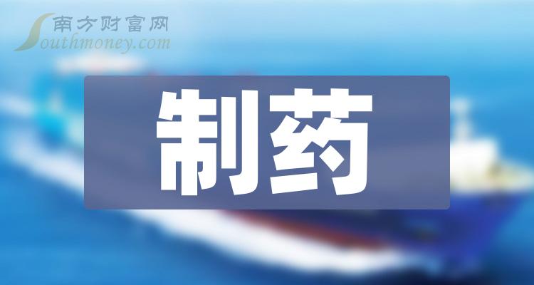 2024年製藥受益股名單附股收藏1月8日