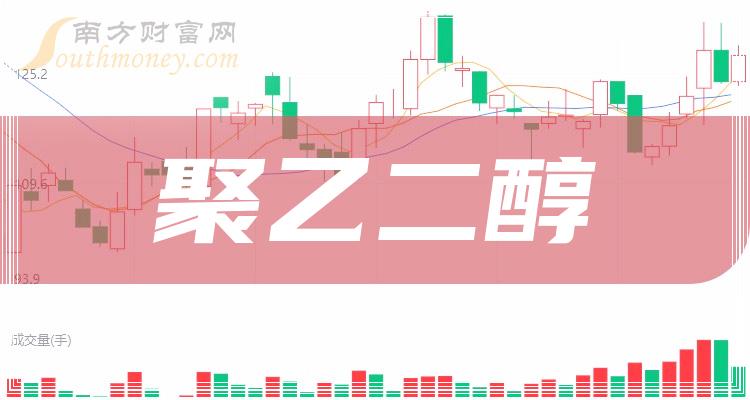 收藏版和聚乙二醇相關的概念股名單梳理202418