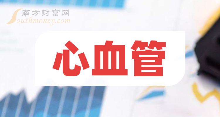 中國股市心血管上市公司龍頭股民必看2024年1月