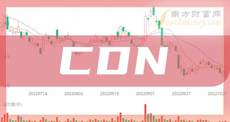 科技新概念龙头股 7018-08-24010QTF2917.jpg