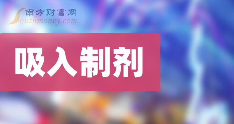 中國股市吸入製劑上市公司股票值得收藏202418