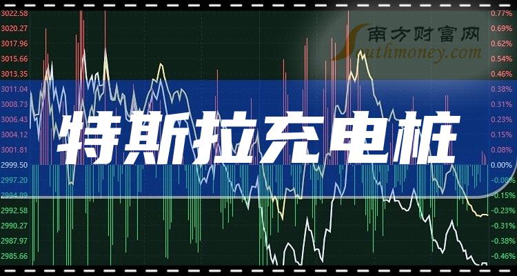 特斯拉充電樁板塊上市公司這份名單收好202418