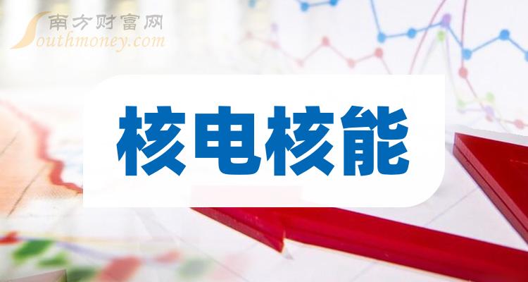 核電核能概念股票龍頭名單你知道多少202418