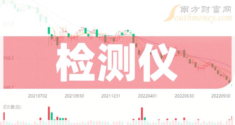 檢測儀相關概念股票一覽有你看好的嗎202418