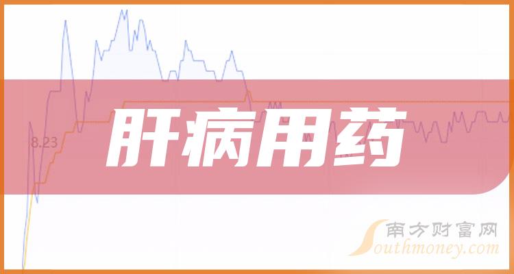 肝病用藥板塊概念股名單先收藏起來202418