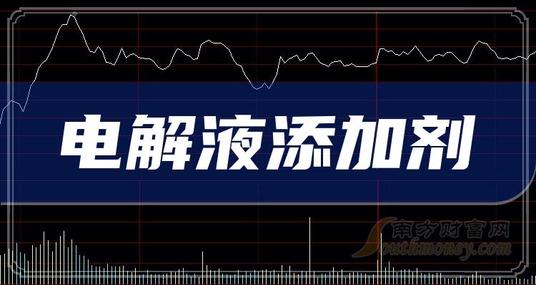 2024年電解液添加劑概念股票梳理上市公司名單1月8日