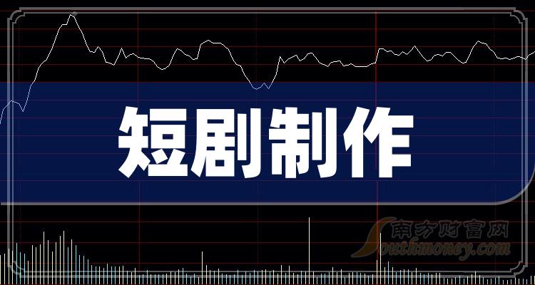 短剧产业崛起——公司运营与股市动态分析