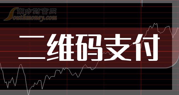 2024年和二維碼支付相關的上市公司有這些請查收1月8日