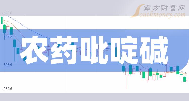 農藥吡啶鹼a股上市龍頭企業是這些有你關注的嗎202418