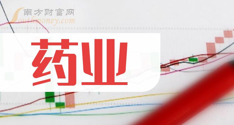 五大藥業核心龍頭股企業收藏別錯過202419