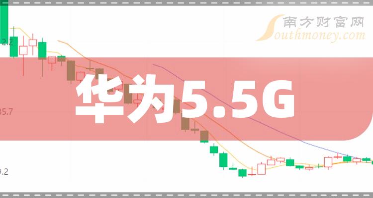 通宇通訊002792:通宇通訊市盈率為93.25,2022年營收同比增長1.