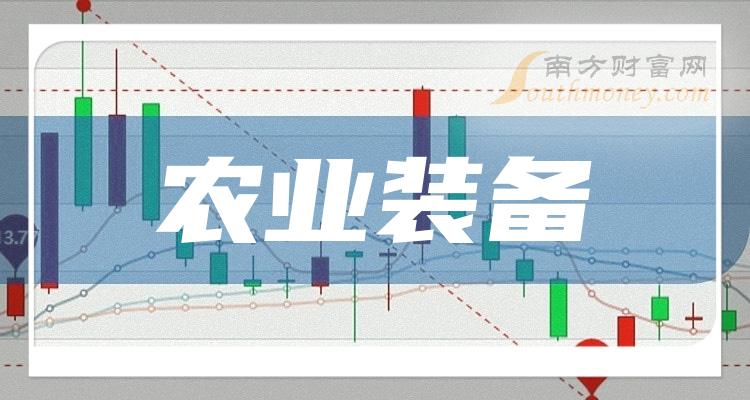 農業裝備上市公司股票附概念股名單202419