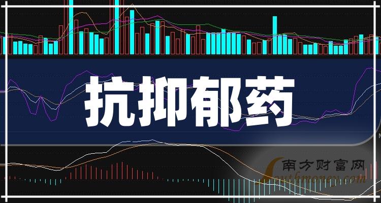 這些抗抑鬱藥龍頭上市公司名單收好備用202419