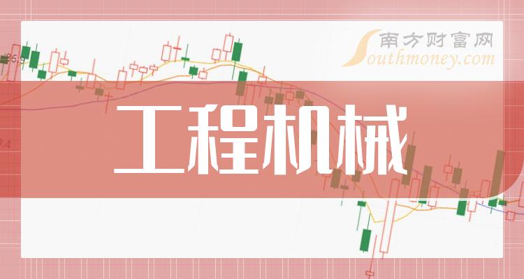 a股八大工程機械概念龍頭股企業名單收好202419